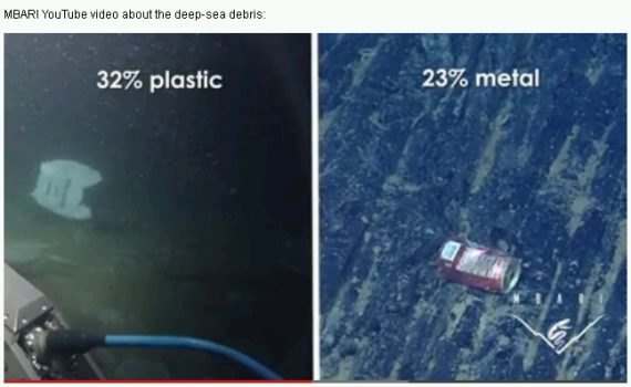 Grandes quantidades de lixo são detectadas no fundo do oceano
