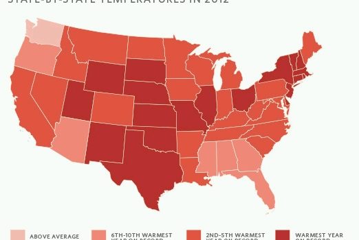 Estados Unidos estabelece metas para frear o aquecimento global