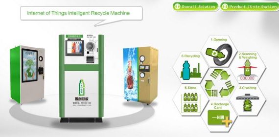 Na China é permitido pagar o transporte reciclando garrafas