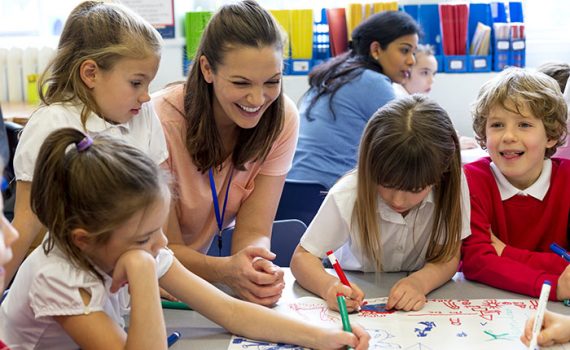 Como motivar os alunos para a gestão de sala de aula