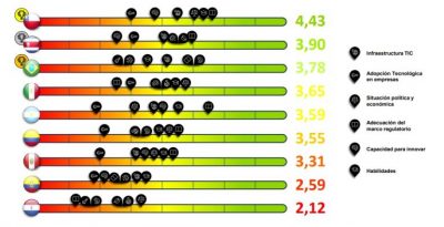 funiber-tabla-dos-sieteciensesenta-ocho-x-tresciennoventa-tres