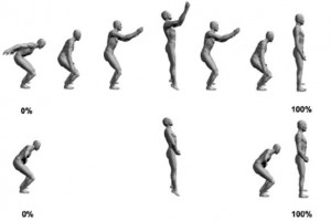 Squat Jump, una técnica para mejorar el salto vertical