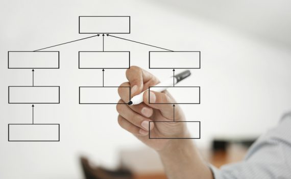 En qué consisten los organigramas de las empresas