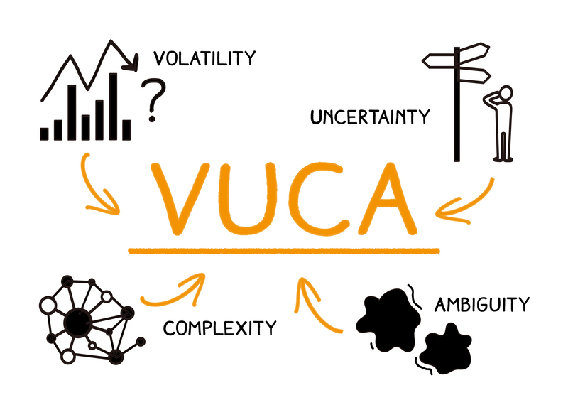 Opiniones: Empresas y entorno VUCA