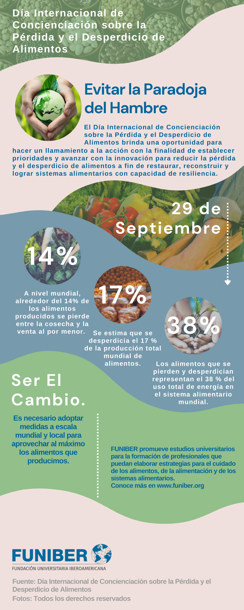 dia-internacional-de-concienciacion-sobre-la-perdida-y-el-desperdicio-de-alimentos-espanol